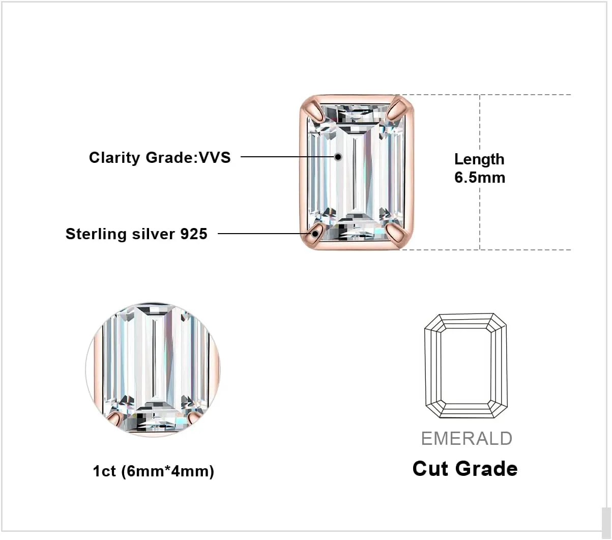 JewelryPalace Emerald Cut 1ct Cubic Zirconia Solitaire Stud Earrings for Women, 925 Sterling Silver 14k White Yellow Rose Gold Plated Earrings for Her, Classic Simulated Diamond Earrings Jewelry Sets